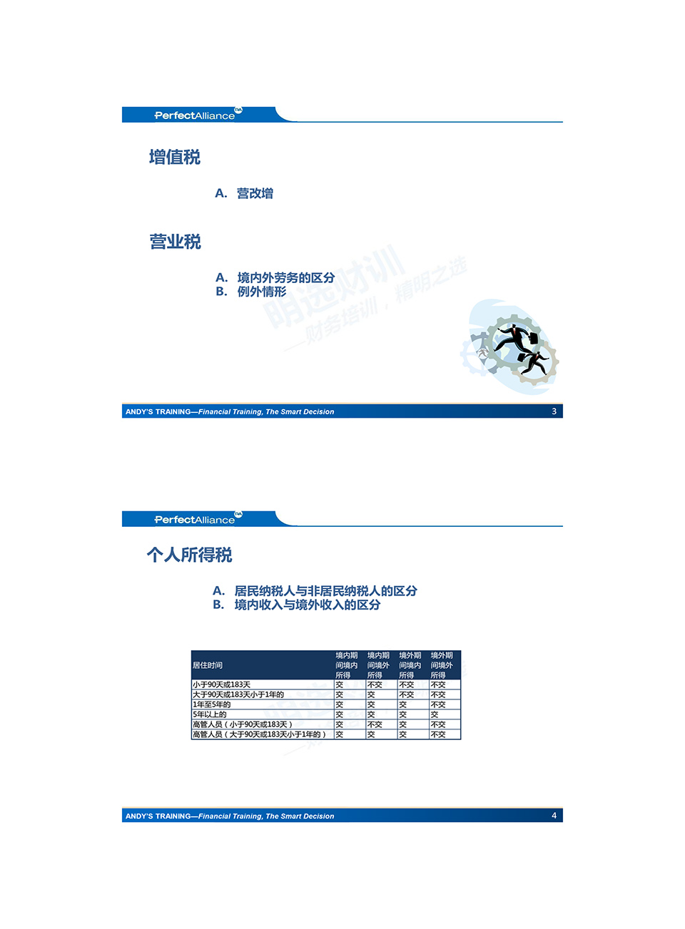 20201第二期-上海会计师事务所_ODI境外投资备案_注册海内外公司_财务外包_上海至臻联合会计师事务所